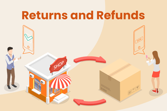 Multiple Product Exchange - MRA